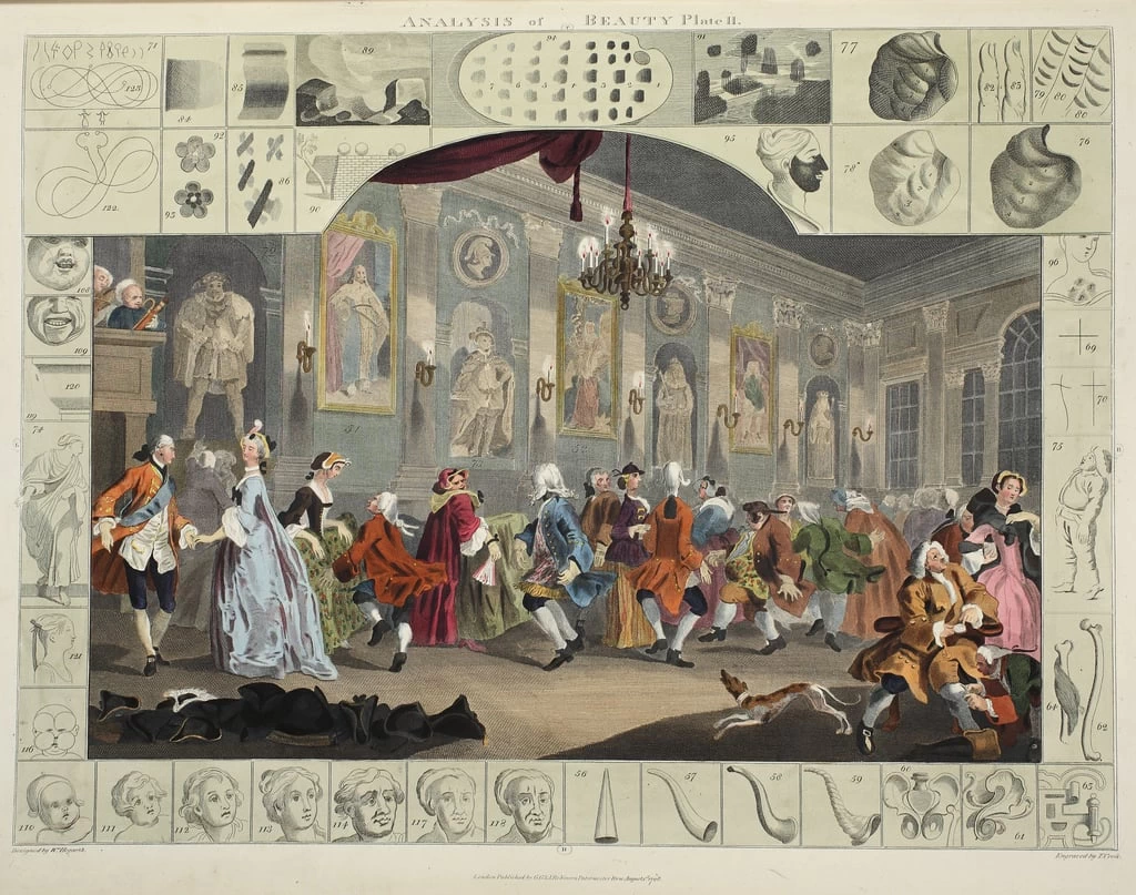 Analisi della bellezza, tavola I - illustrazione, Rosenwald Collection, National Gallery of Art